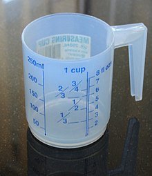 220px-Simple_Measuring_Cup.jpg