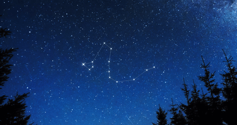 Learn all about Draco Constellation | Online Star Registration