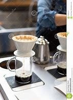 Image result for cafe dripping