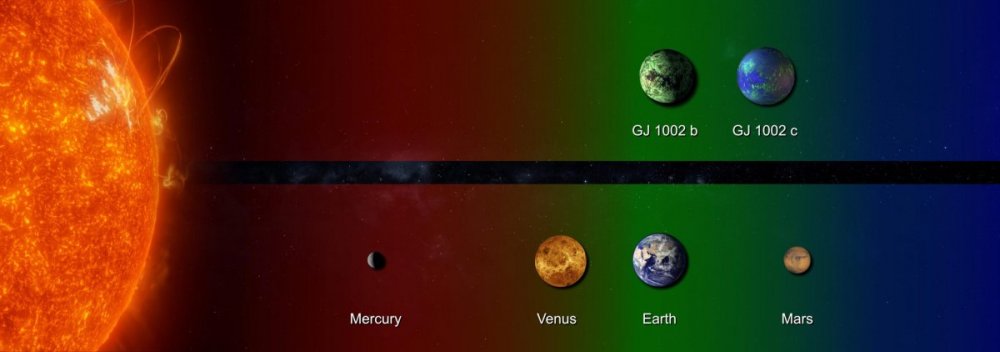 gj-1002-system-habitability-zone-infographic-scaled.jpg