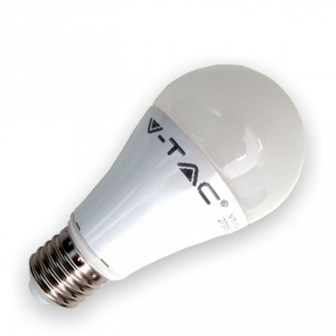 Becuri cu LED 15 W E 27 AN