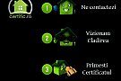 Certificate energetice in Bucuresti