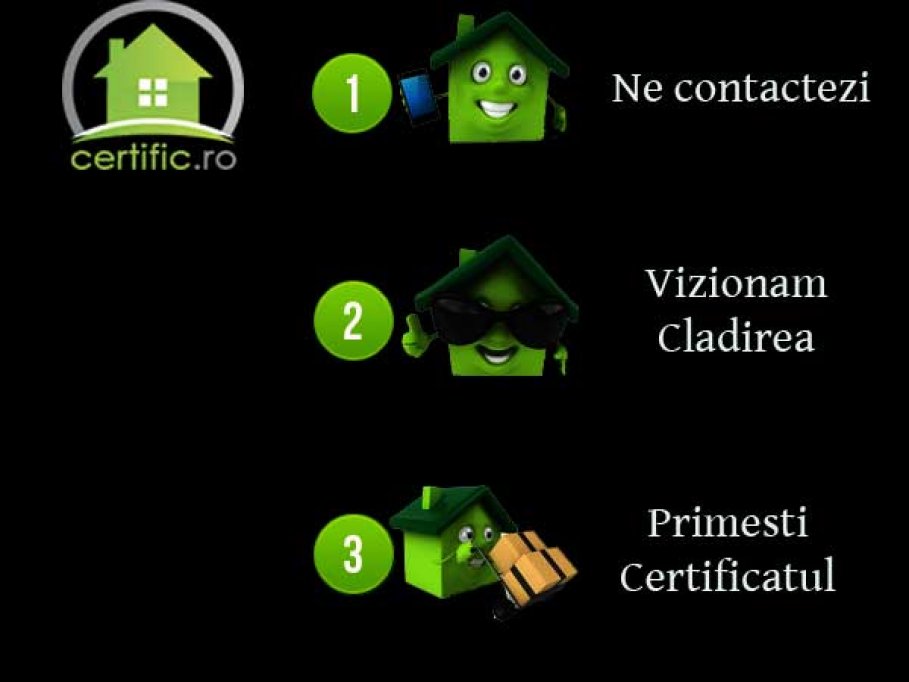 Cum sa obtii un certificat energetic in Sebes