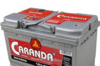 Caranda