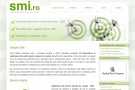 SMI