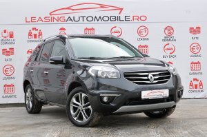 Descopera performanta masinilor Renault second hand – Achizitii sigure si avantajoase prin Leasing Automobile