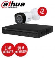 De ce ai nevoie de un sistem de supraveghere video exterior?