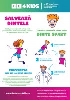 Crește numărul dinților salvați în urma traumatismelor dentare la copii