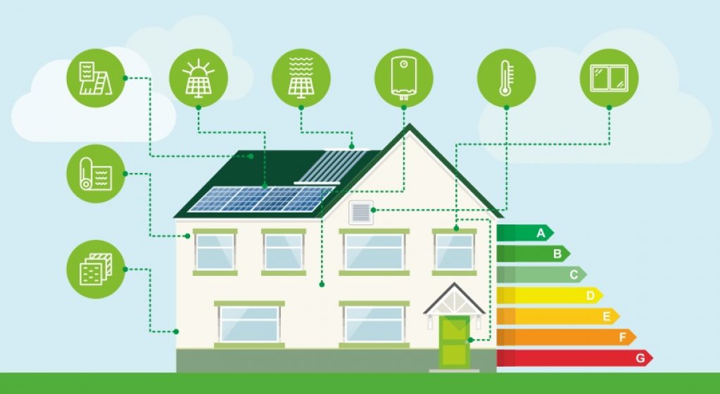 Casele eficiente energetic se vând mai repede! Află cum poți micșora consumurile de energie!