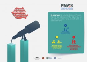 PNES - Primul program dedicat siguranței copiilor și tinerilor