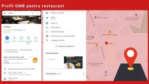 Top 7 idei de marketing online pentru restaurante