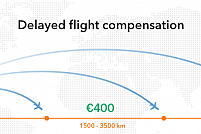 aerohelp Ati ramas in aeroport? Zbor anulat sau intarziat? Aerohelp va ghideaza sa obtineti compensatii