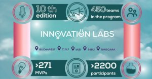 AROBS este partenerul național al celei de-a 10-a ediții Innovation Labs