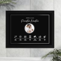 4 motive pentru a alege un tablou personalizat drept cadou