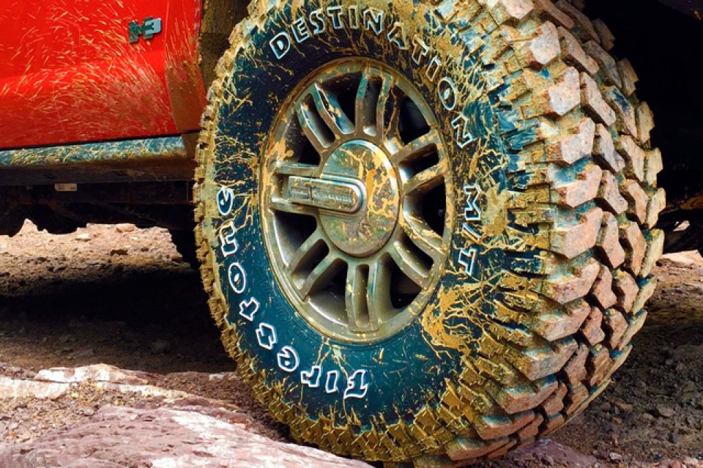 Ce anvelope off road se potrivesc cel mai bine unui SUV