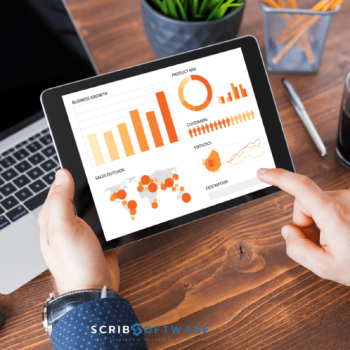 Cum să crești loialitatea clienților și să mărești vânzările cu un sistem CRM