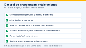 Casă la țară sau teren lângă oraș? Ghid pas cu pas pentru branșamentul electric, fără drumuri pierdute și bani aruncați
