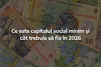 ce-este-capitalul-social Ce este capitalul social minim și cât trebuie să fie în 2026
