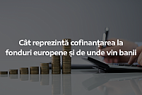 cofinantare-la-fonduri-europene Cât reprezintă cofinanțarea la fonduri europene și de unde vin banii
