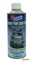 GUNK ANTIGEL PT MOTORINA 443ML