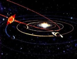 Nibiru sau Planeta X